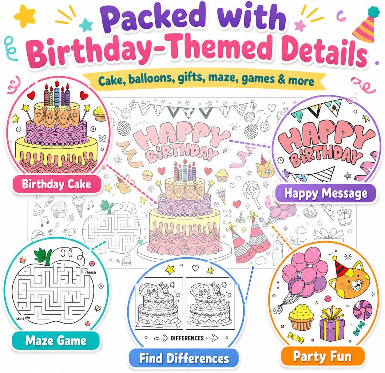 子供用巨大塗り絵ポスター DIY漫画画用紙テーブルクロス 使 - Table Cloth Disposable のレビューと価格